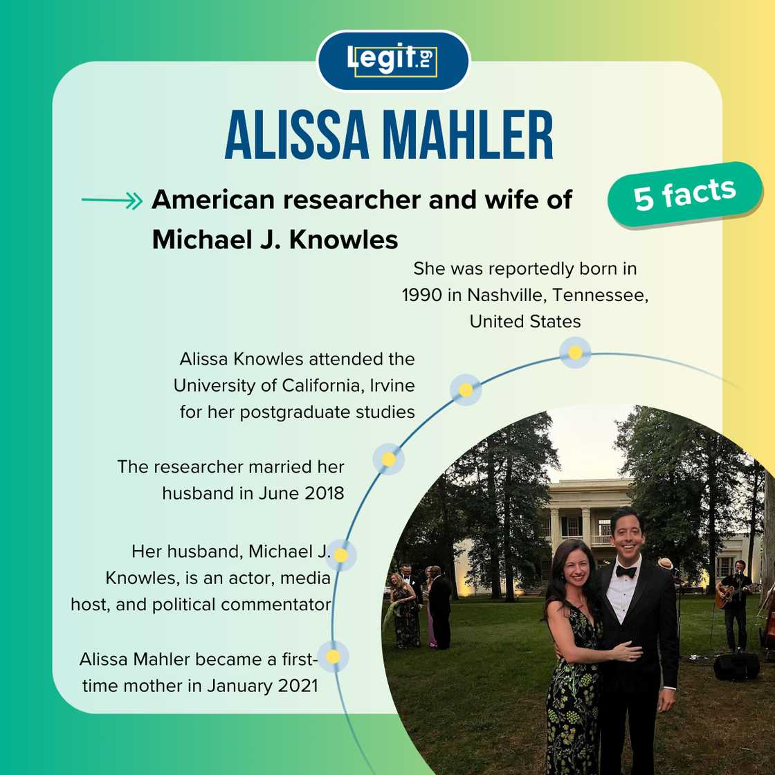 Five facts about Alissa Mahler