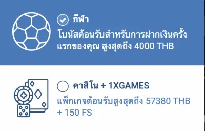 รหัสโปรโมชั่น 1xBet, ประโยชน์ของ รหัสโปรโมชั่น 1xBet