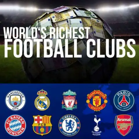 The Financial Titans Of Football: Highest-Earning Clubs And Players