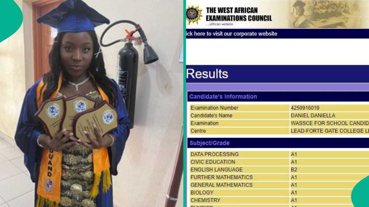 WAEC Result of Best Student in Secondary School Trends with Multiple A1