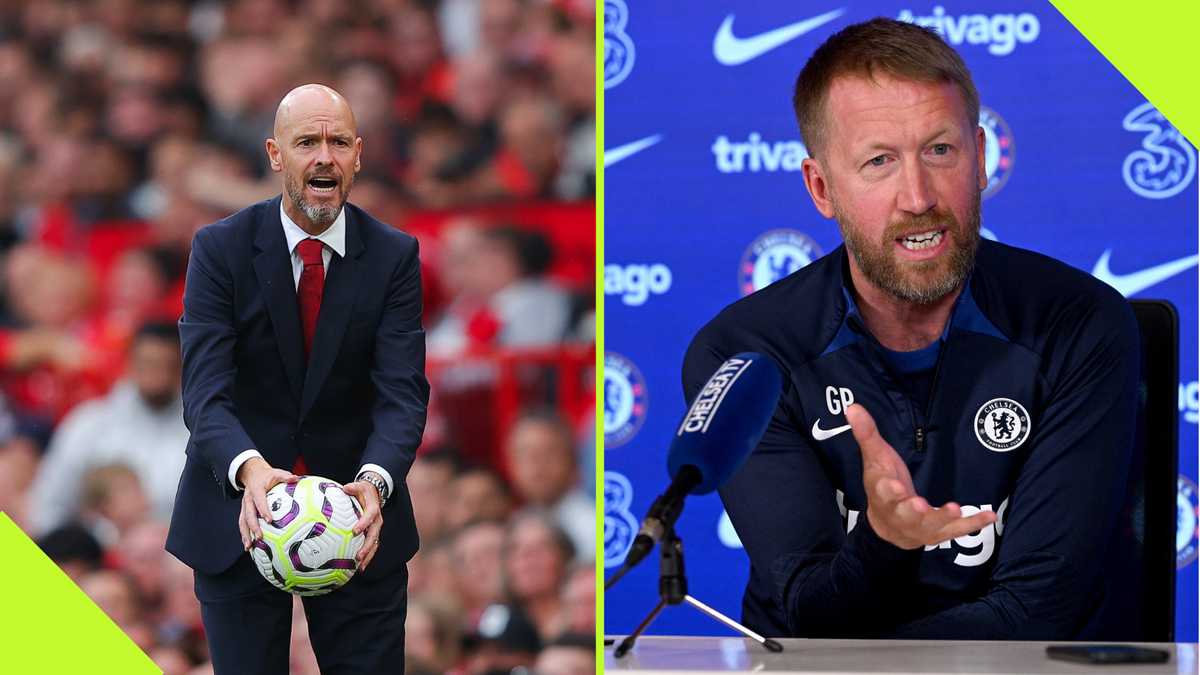 Man United Co Owner Reportedly Identifies Three Possible Erik ten Hag Replacements