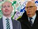 Rangers and Celtic's financial results compared by profit and loss, revenue, wage bill and transfers as Hoops soar ahead