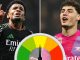 Arsenal player ratings: Ethan Nwaneri sparkles in dominant Carabao Cup win as debutant Tommy Setford barely gets a sniff