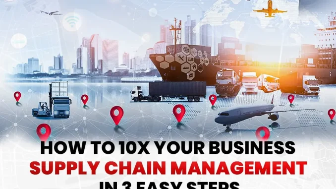 Abiodun Adebayo: GIGL – How to boost your business’s supply chain management