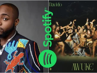 Davido’s Awuke sets record, earns highest Spotify streams in a day