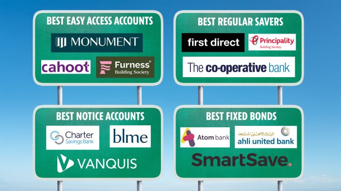 Best savings account where overlooked bank pays 8% 'guaranteed interest' - and you can open it with £1