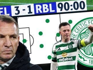 Brendan Rodgers takes fans inside Celtic's 'generational' win over Leipzig and reveals it was 17 months in the making