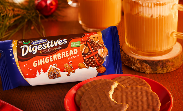 McVitie’s releases new sweet treats for Christmas with festive twist on family favourites including chocolate digestives – The Scottish Sun