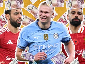 Erling Haaland to become highest-paid Premier League player EVER as Man City make 'record breaking new deal' offer