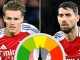 Arsenal player ratings: Martin Odegaard a class above as Jorgino hooked at half-time after needless yellow – The Scottish Sun