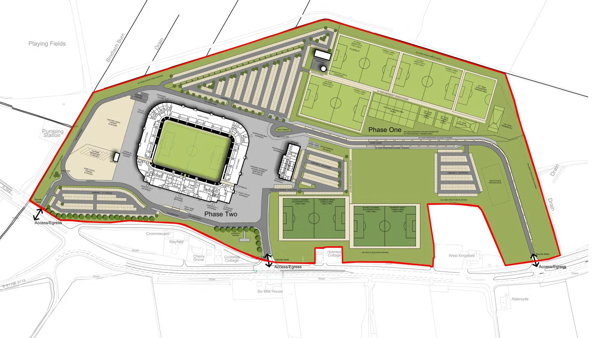 Inside Scottish Premiership club's new £80m stadium plans hit by major setbacks