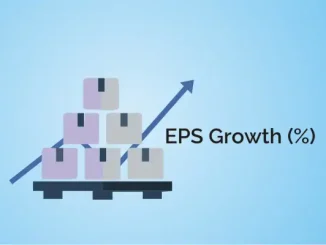 How Buybacks Alter Earnings Per Share (Eps) And Market Perception