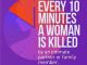 SAD! One woman, girl k!lled every 10 minutes worldwide