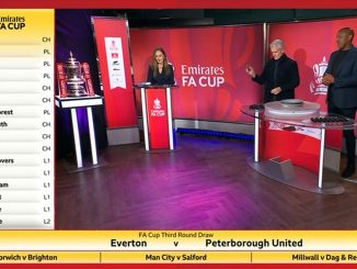 Fans claim FA Cup draw is 'rigged' as Man City and Liverpool get lower league opponents but Man Utd face Arsenal