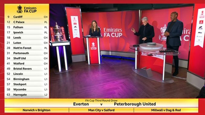 Fans claim FA Cup draw is 'rigged' as Man City and Liverpool get lower league opponents but Man Utd face Arsenal