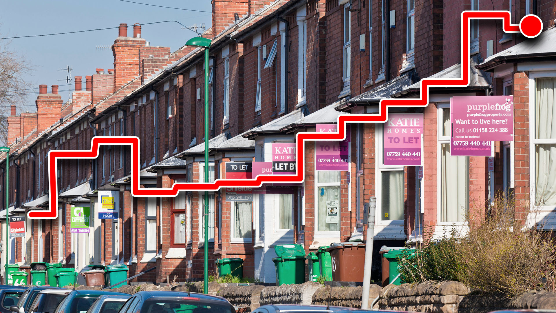 Simple chart reveals how UK house prices changed in 2024 according to Halifax - and 2025 outlook